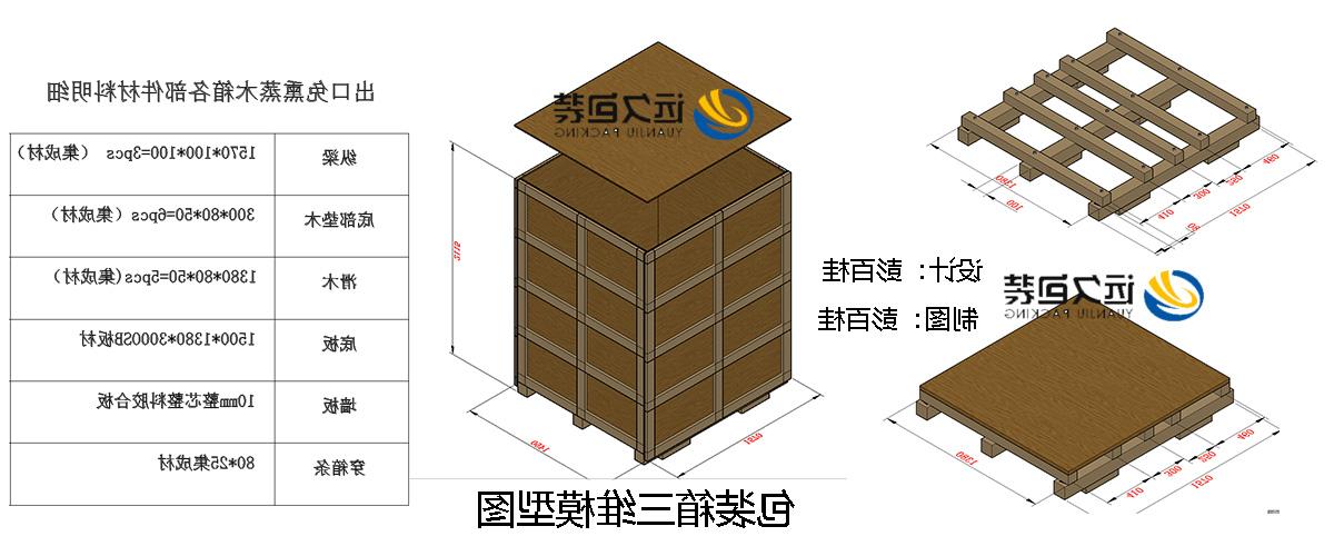 <a href='http://volif.dongyvietnam.net'>买球平台</a>的设计需要考虑流通环境和经济性